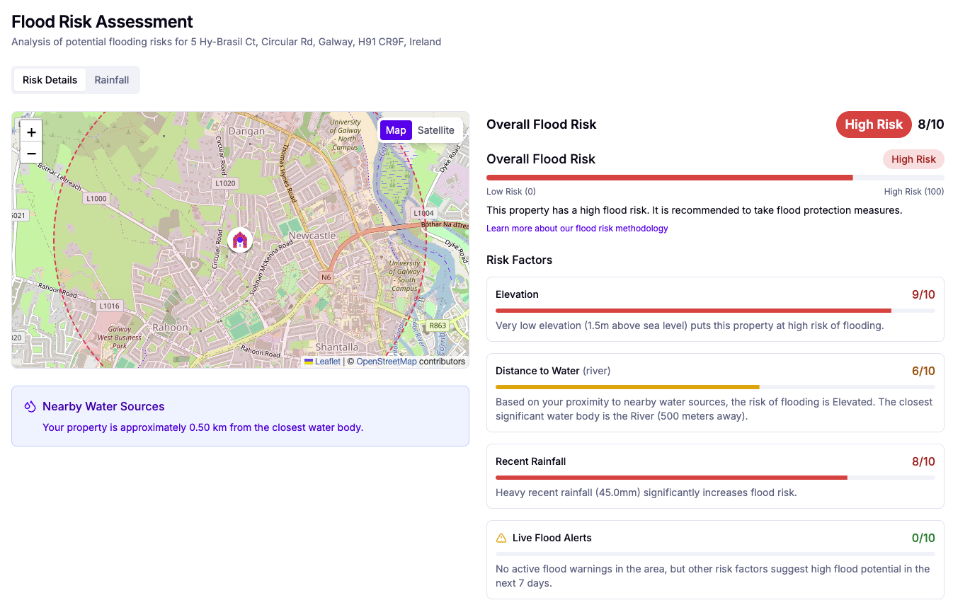Comprehensive flood risk assessment with interactive map and risk factors